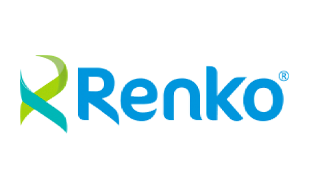 renko